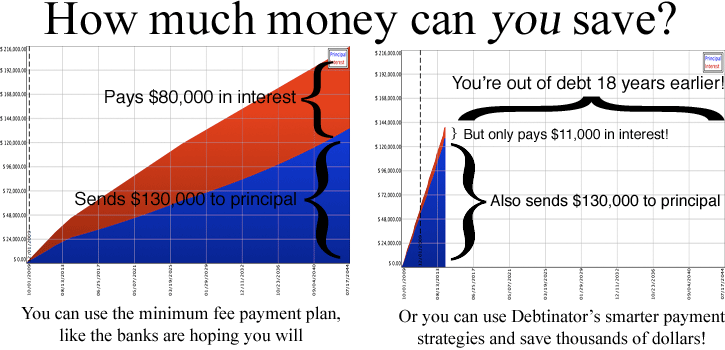 Debtinator demo